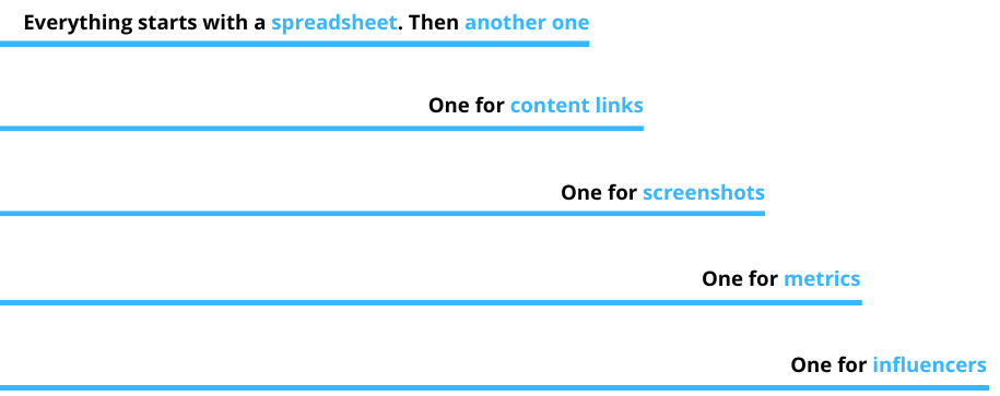 /wp-content/uploads/steps-kolsquare-EN.png